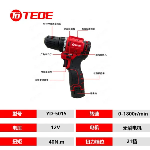 TEDE TD2221 Maintenance Professional Tool Set - 21 Pieces photo-3
