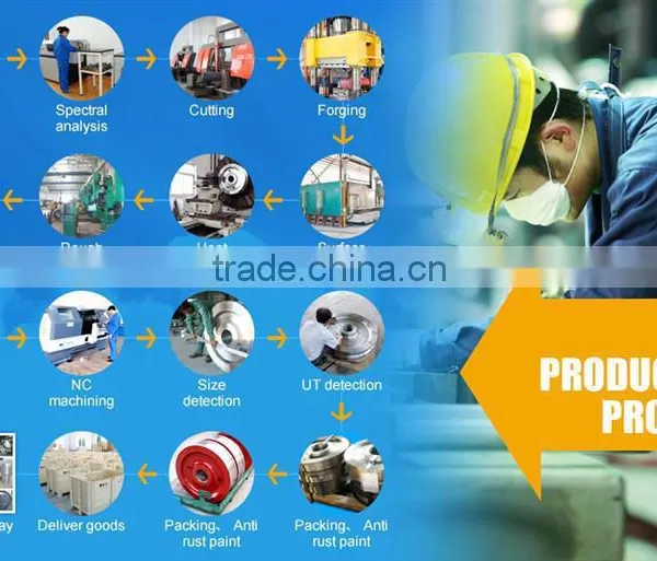 The Supply of 4350 Materials Forgings photo-5