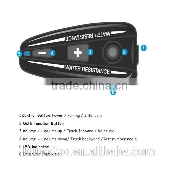Wholesale Intercom System photo-3