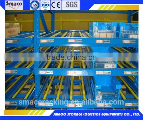 Folw Racking photo-5
