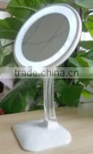 Vanity Mirror,LED Mirror