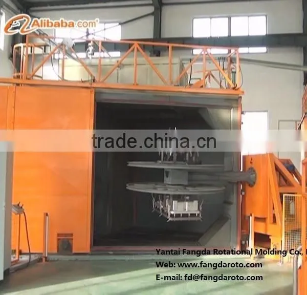 Carousel Machine, Full-automatic Plastic Thermoforming Machine,Automatic Shuttle Rotational Moulding Machine