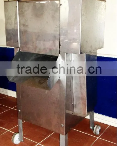 Coconut Machine - Coconut Grinding Machine