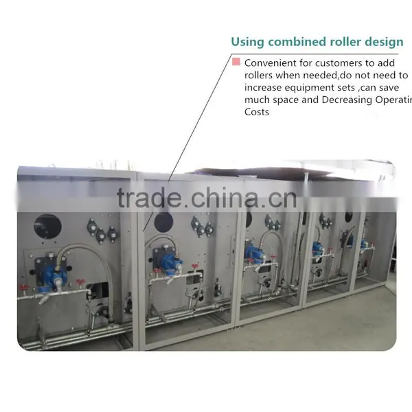 Laundry Machines for Commercial Use,laundry Commercial Machines photo-6
