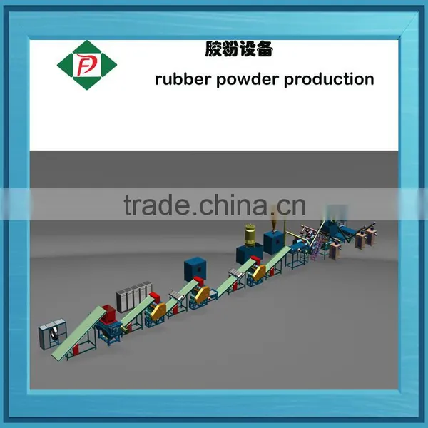 Waste Tire Recycling Line to Rubber Powder