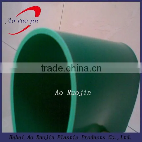Green Soft PVC Plastic Sheet photo-5