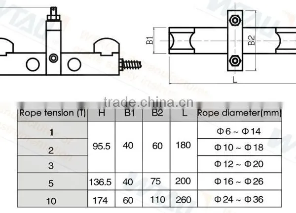 PY Type Load Cell and Weighing Sensor for Crane photo-3