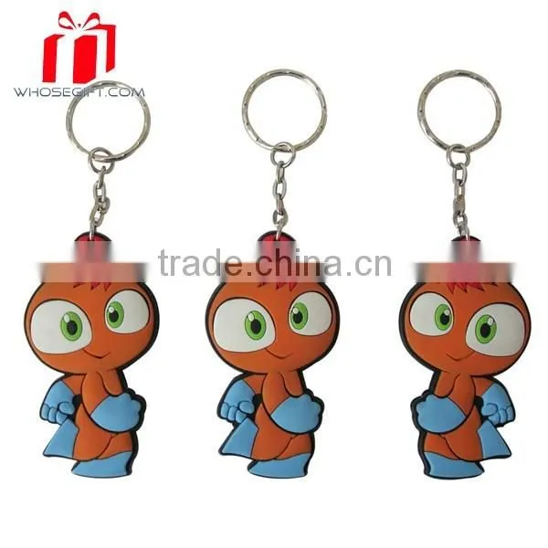 Factory Supply Custom Metal Key Chain, High Quality Metal Keychain,Metal Key Chain,Keyring