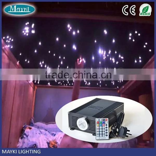 45W Dimmable and RGB Mixing Color Fiber Optic Led Light Engine With DMX Function photo-6