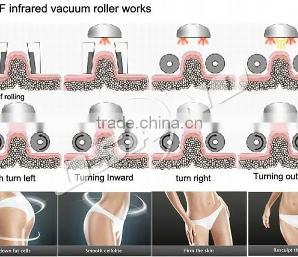 Vacuum Body Vacum Slimming Machines Portable photo-5