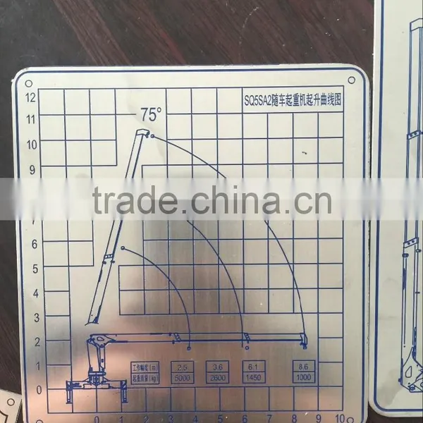 CRANE(TRUCK CRANE)(BRAND NEW)(CLW BRAND) photo-3