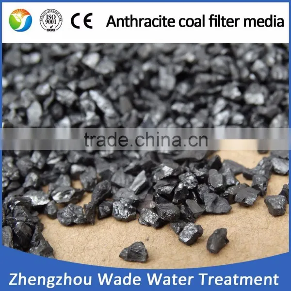 0.8-1.2mm Anthracite for Drinking Water / Low Price per Ton Anthracite for Sale photo-4