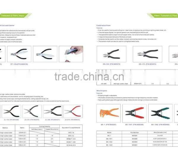 2015 Hot Sale High Carbon Steel Combination , 150mm Length, Dentate Mouth Cutting Pliers photo-4