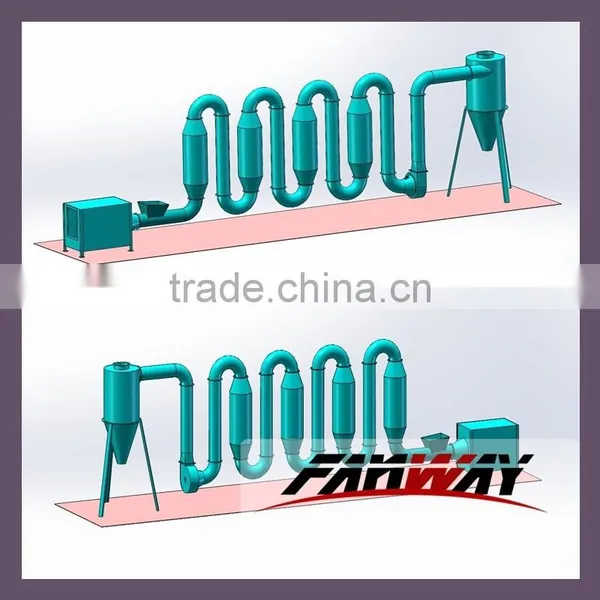 Professional Manufacturer Rice Paddy Dryer/seed Grain Dryer photo-3