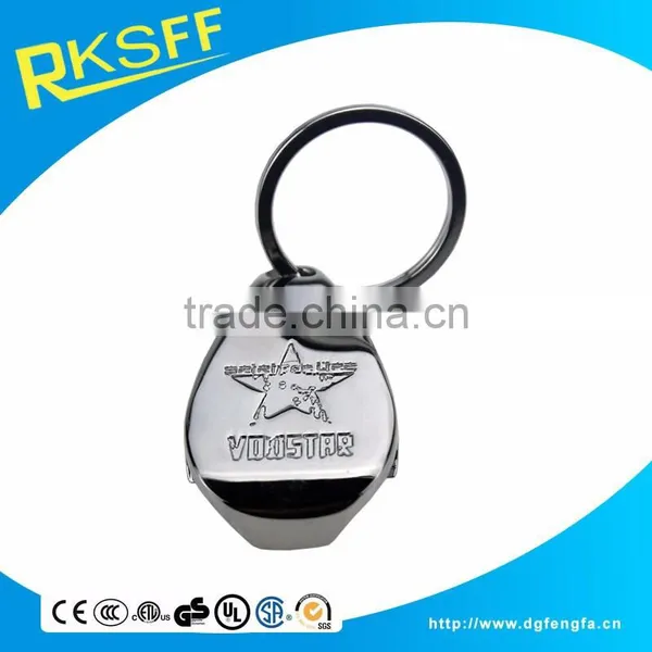 New Design Bottle Opener With High Quality photo-2