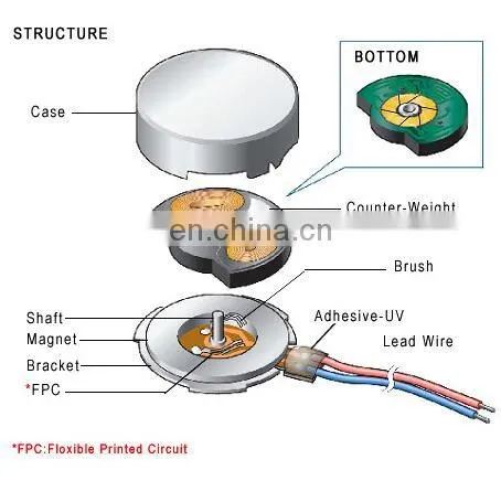3v 1234 Coin Type Pancake Motors photo-5