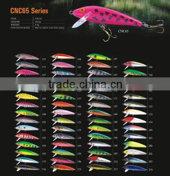 Plastic Hard Fishing Lure