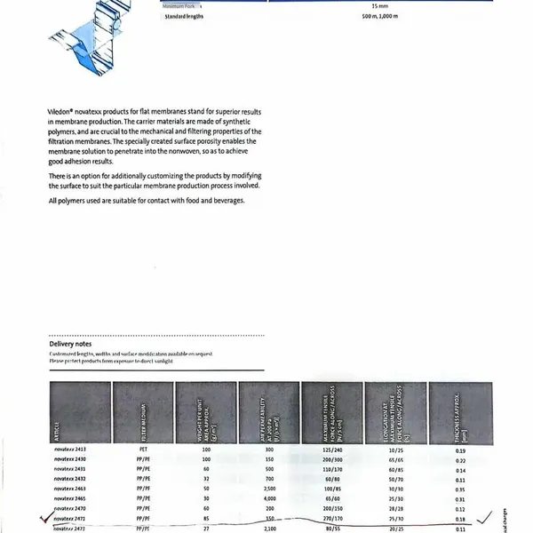 High-performance Filter Non-woven Fabric Imported From Germany photo-2