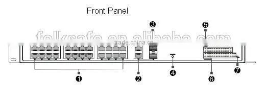 24 Port PoE Switch With 2 Gigabit SFP/RJ45 Combo Ports 10/100/1000Mbps,with 420W Power photo-2