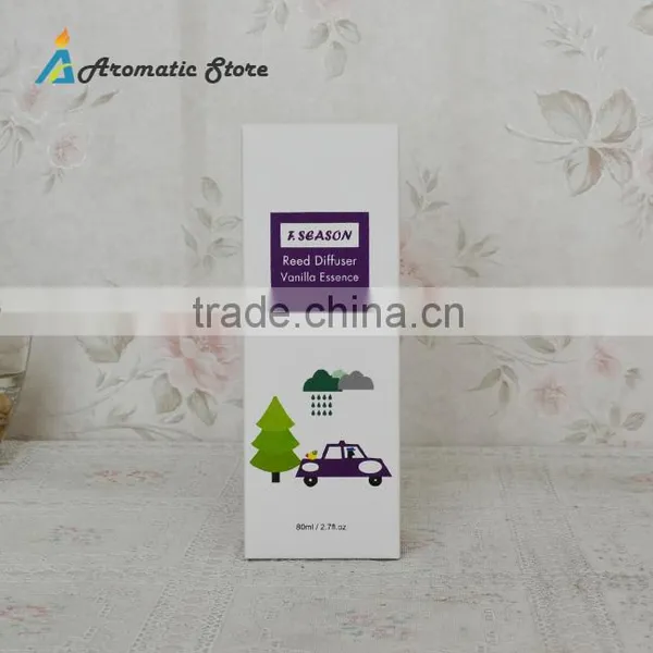 Bottle Fragrance Reed Diffuser photo-5