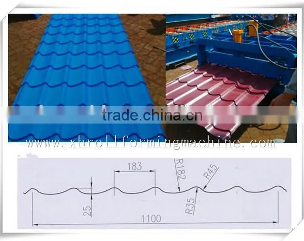1100 Tile Forming Machine Type And Corrugated Roof Tile Roof Use Galvanized Roofing Sheet Roll Forming Machine photo-5