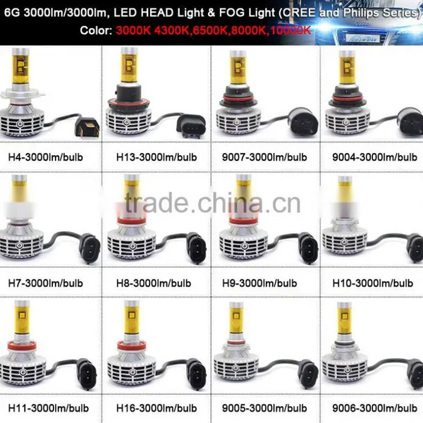 High Brightness New 3000lm Led Headlight Bulb H11 photo-5