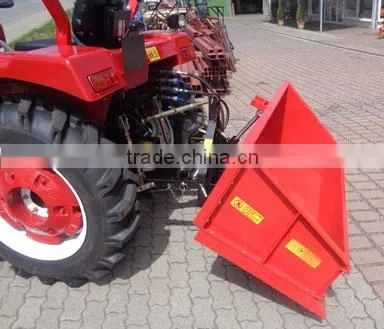 Tractor Tipping Transport Box With 3-point Linkage Mounted ; Agriculture Machinery Manufacturer photo-2