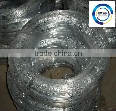 Electro and Hot Dipped Galvanized Iron Wire photo-2