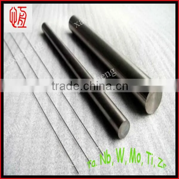 99.95% Round Tungsten Bar photo-2
