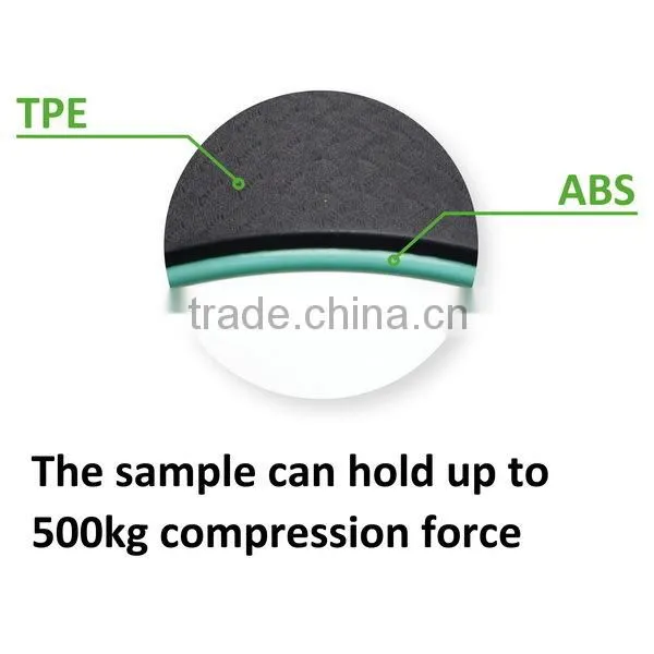 ZHENSHENG Gym Exercise Foam Yoga Wheel photo-2