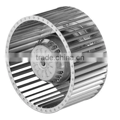 Centrifugal Fans With External Rotor Motor