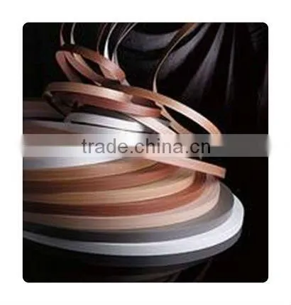 Leather Sofa Edge Banding