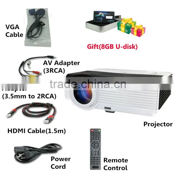 Caiwei A9 Android 5000Lumens Multimedia Projector for Sale HDMI Vga USB Port photo-5