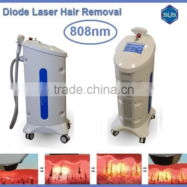 Beauty Equipment Diode Laser Hair Removal/ 808nm Diode Laser Depilation photo-4