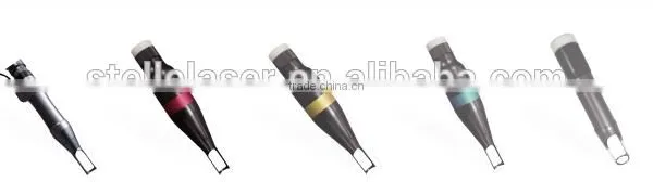 1064mm & 532mm Picosecond Laser photo-4