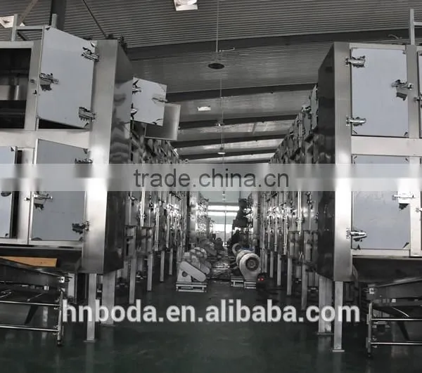 Black Pepper Drying Machine photo-5