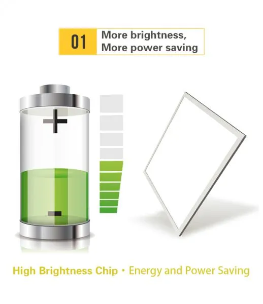 High-quality Led Panel Light 595*595mm 40w photo-2