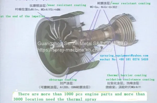 China Manufacturer Plasma Spray Machine ,ceramic Coating Machine With Factory Price photo-5