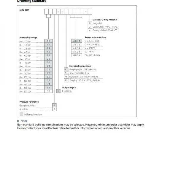Datasheet-Danfoss-MBS-33M-Pressure-Transmitter photo-5