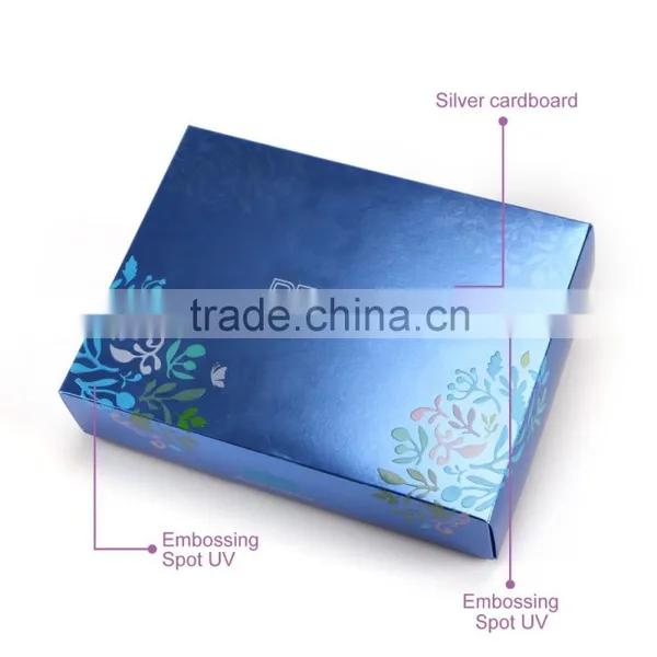 2016 New Design Rectangle Cosmetic Box Packaging for Skin Care Product photo-3