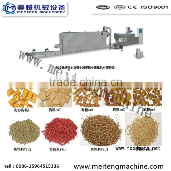 Automatic Dry Pet Food Processing Machines photo-2