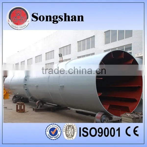 Rotary Coal Dryer Kiln photo-6