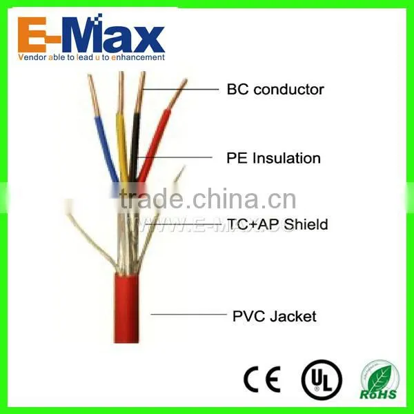 4 Core Shielded Fire Alarm Cable photo-2
