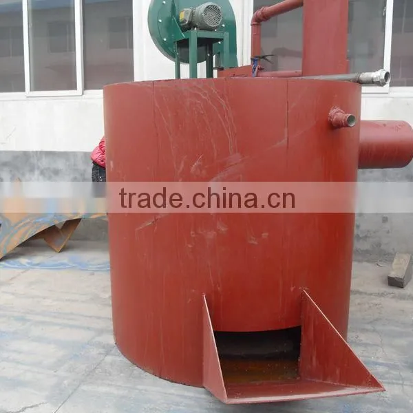 Good Reputation Coal Gasifier Manufacturer photo-6