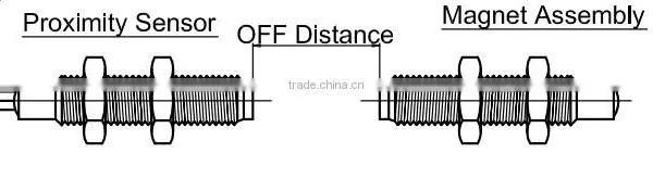 Magnetic Reed Switch Thread Proximity Sensor photo-2