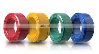 WDZN-BYJ Cable With Low Somke Halogen Free Insulation