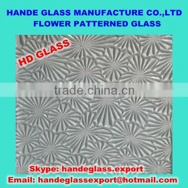 High Quality and Competitive Price PATTERNED GLASS