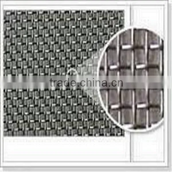 Anping Factory Square Mesh 3x3 Mesh photo-2