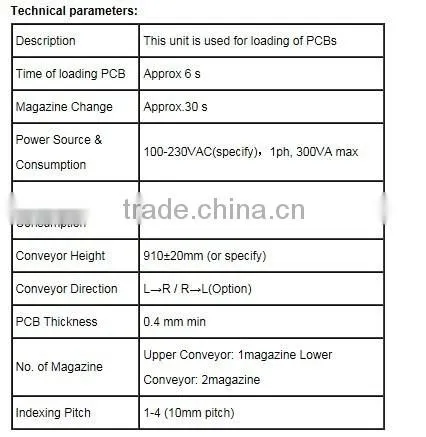SMT Loader and Unloader /PCB Magazine Loader /PCB Board Handling photo-5