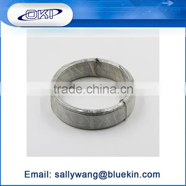 Electro Galvanized Iron Wire Roll